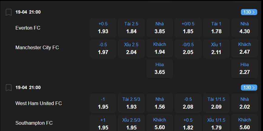 Ví dụ thực hành Kèo Tài Xỉu tỷ lệ 2.5